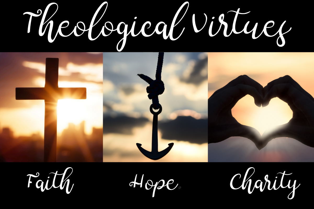 Thelogical Virtues